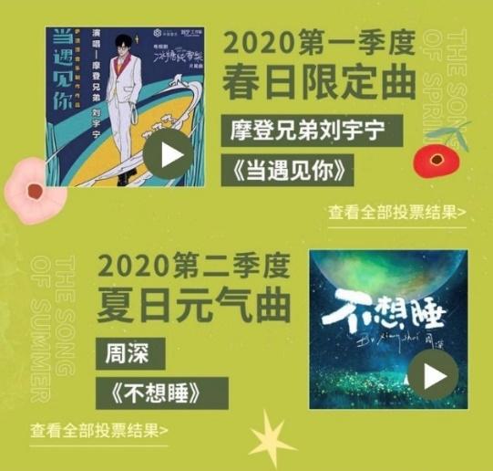 米乐m6网易云音乐2020上半年音乐榜单：毛不易《小王》成云村最热专辑(图2)