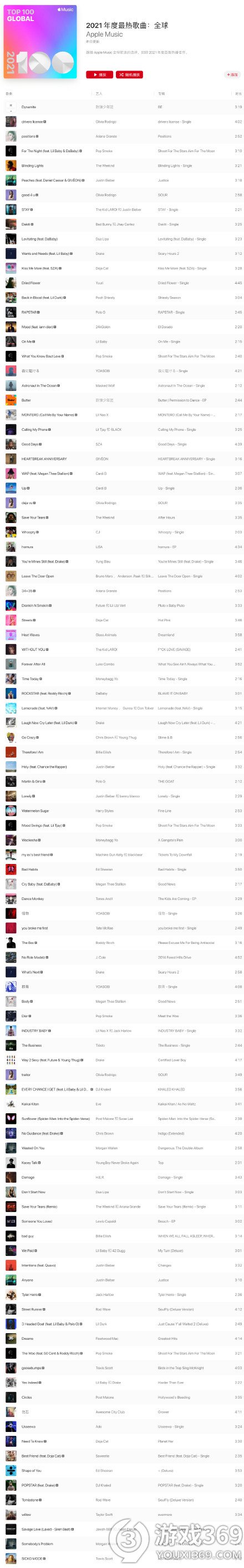 米乐m6Apple Music2021年音乐榜单(图3)