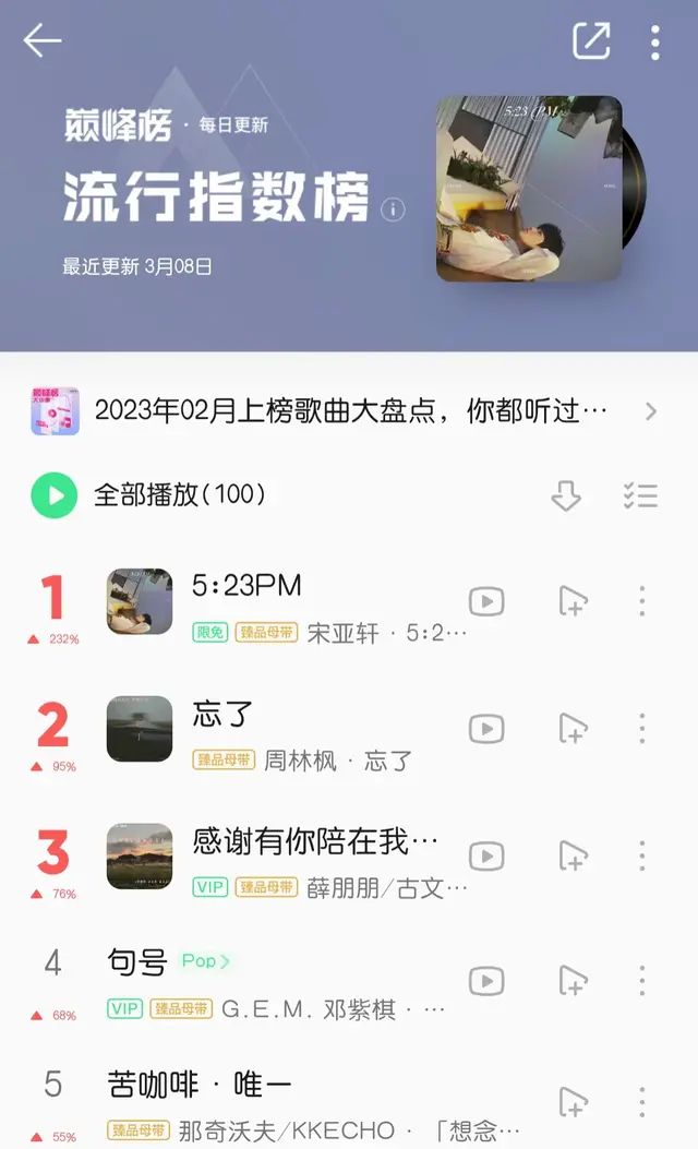 米乐m6中国流行音乐排行榜前十名(图2)