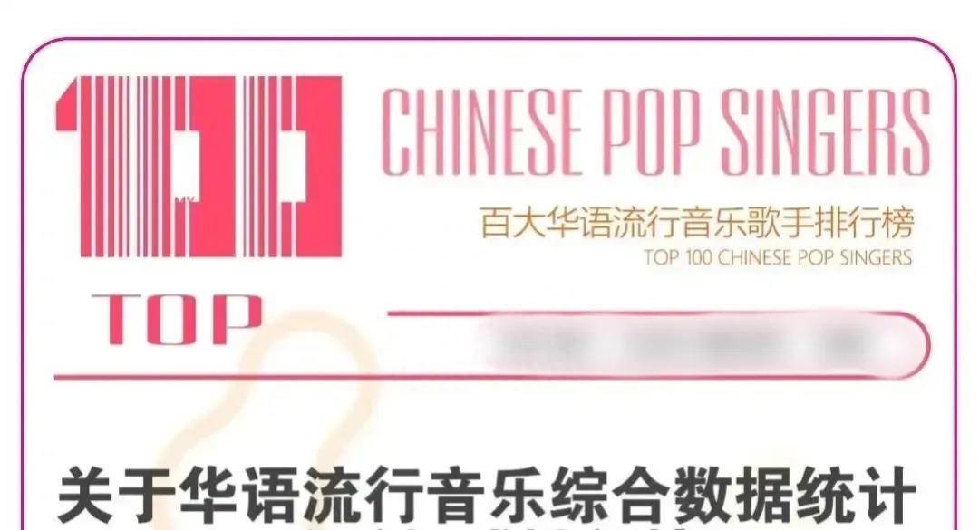 爱游戏华语流行音乐歌手排行榜前100名出炉周杰伦第3名刀郎第84名(图12)