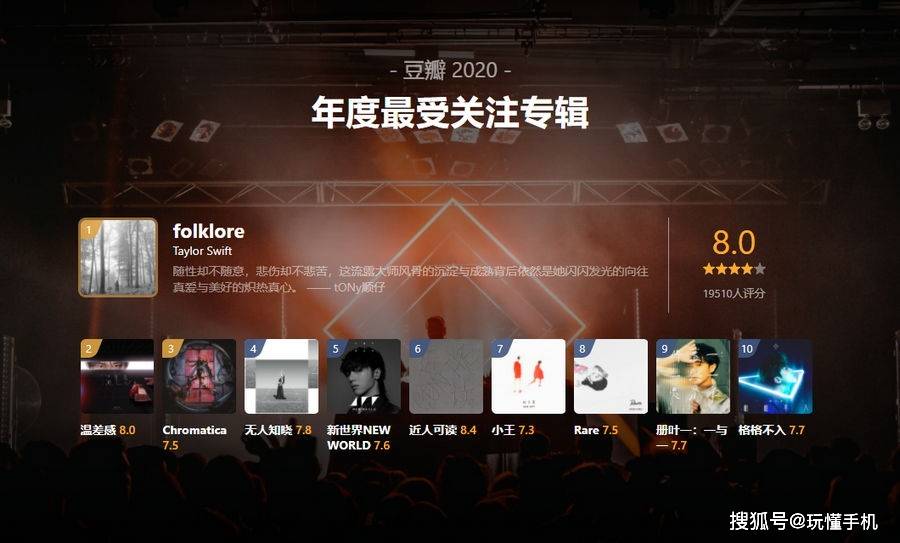 豆瓣公布「2020年度音乐爱游戏榜单」：周杰伦获最受关注艺人第一(图3)