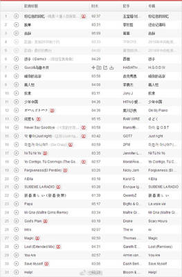 2018年热门歌曲100首2018年热歌爱游戏曲目排行榜(图1)